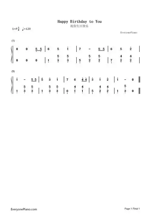祝你生日快乐双手简谱预览1