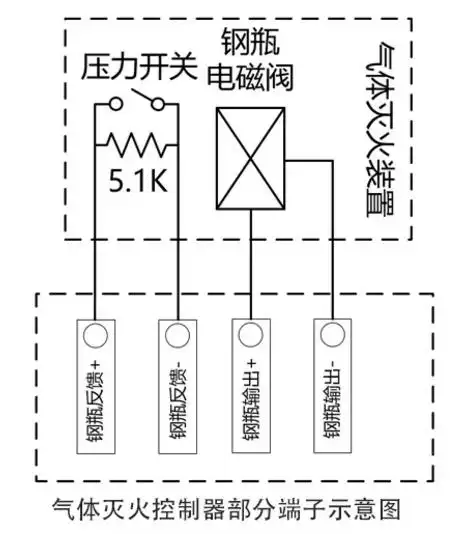 电磁阀,压力开关(连接ld5507en火灾报警控制器/气体灭火控制器)接线图