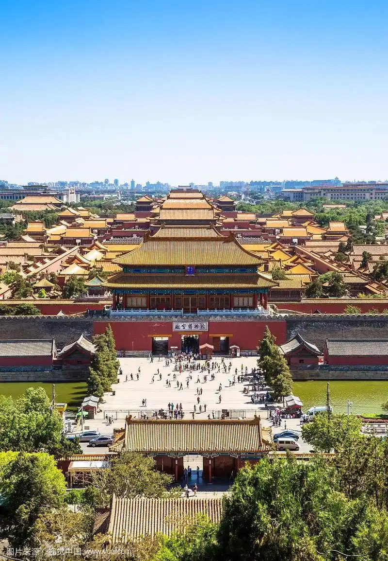 俯瞰故宫全景