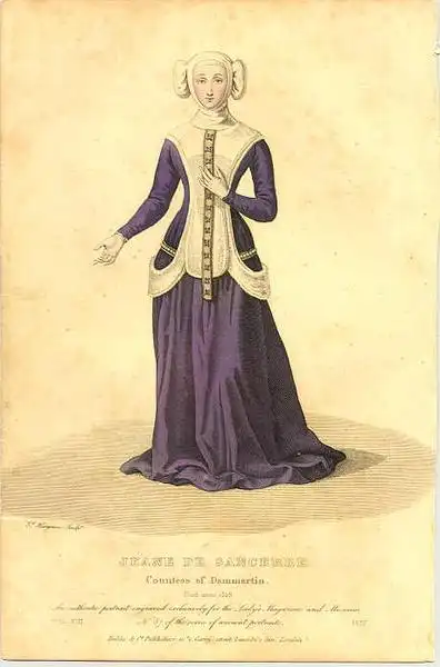 设计 复古 艺术 配饰 女装 服装 华丽 男装 vintage 收藏品 中世