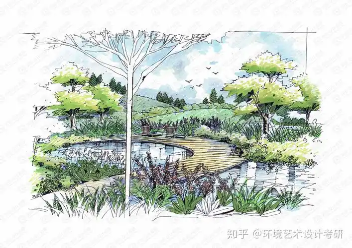 你会景观设计手绘快题马克笔着色吗