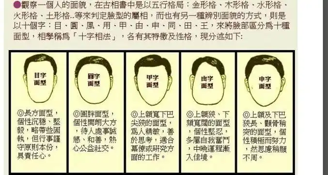面相与性格