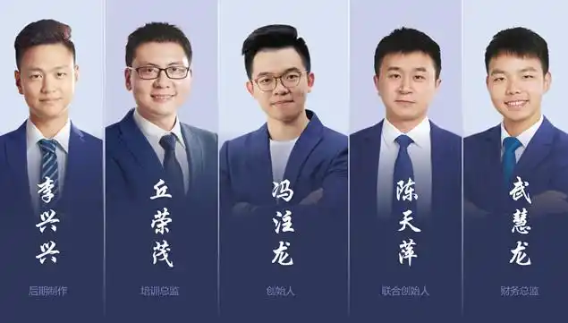 29种排版方案公司团队核心人物介绍ppt图表ppt图表51ppt模板网