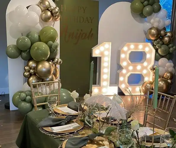 18岁成人礼贵阳生日布置