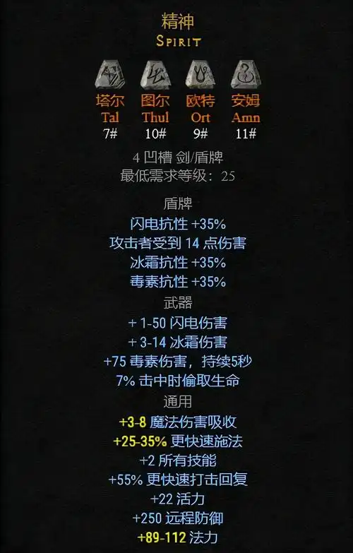 暗黑2常用符文之语,你当初合成过几个?