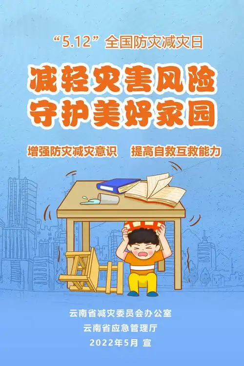 512全国防灾减灾日宣传海报校园篇