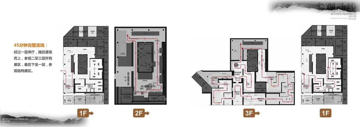 [靖江]展览馆-靖江市文化中心规划博览展示馆设计方案 效果图