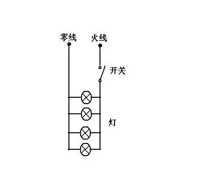 三根线,其中一根零线,一根开关控制线(火线),一根火线,为什么开关不开