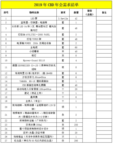 cbdtimes年会舞台搭建服务项目采购公告