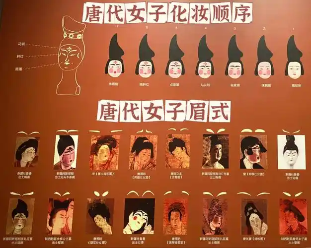 【唐代女性服饰】唐代女性服装主要有襦裙,胡服和男装,风格华丽,开放