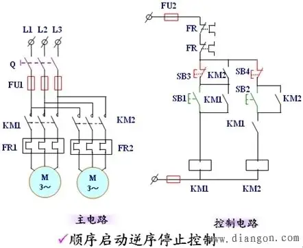 三相异步电动机全压启动控制 - 电路图分享 电工论坛