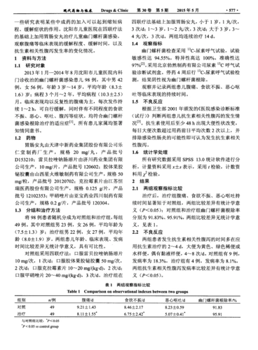 胃肠安丸联合四联疗法治疗儿童幽门螺杆菌感染的疗效观察