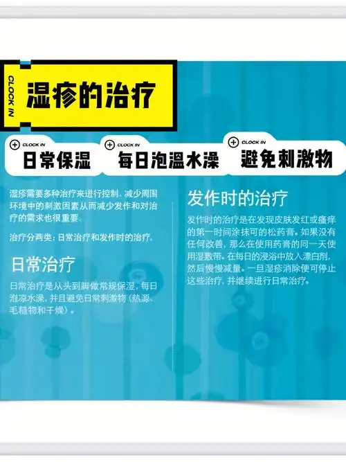 宝宝湿疹以及治疗方法并总结了自家娃情况