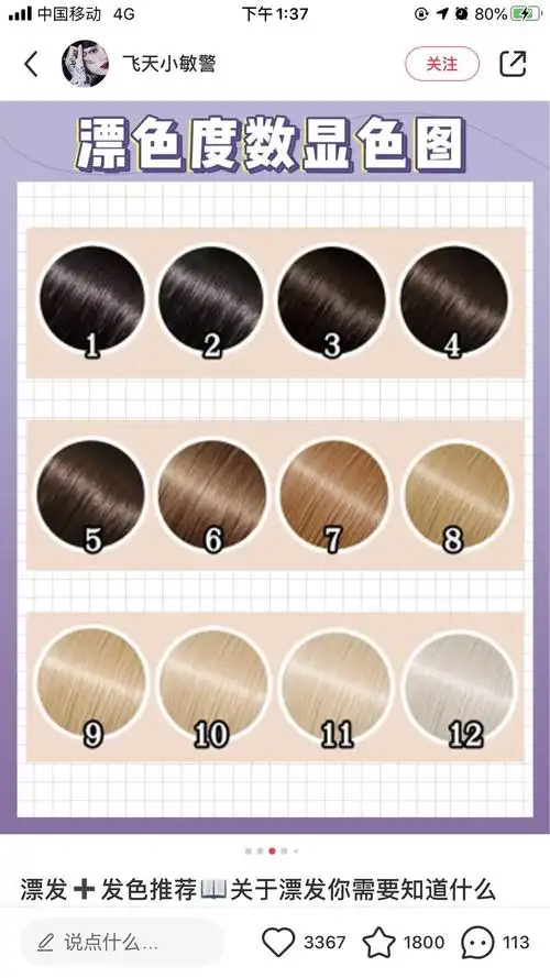 现在变成了类似漂发8度的样子95上周周末漂完头发