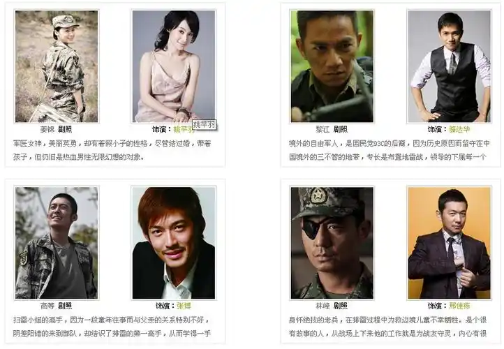 战雷演员表及人物角色介绍