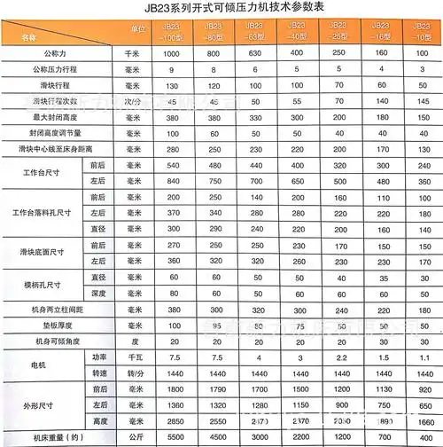 厂家长期 jb23-40t开式可倾压力机 液压油压机 鲁南新力产品