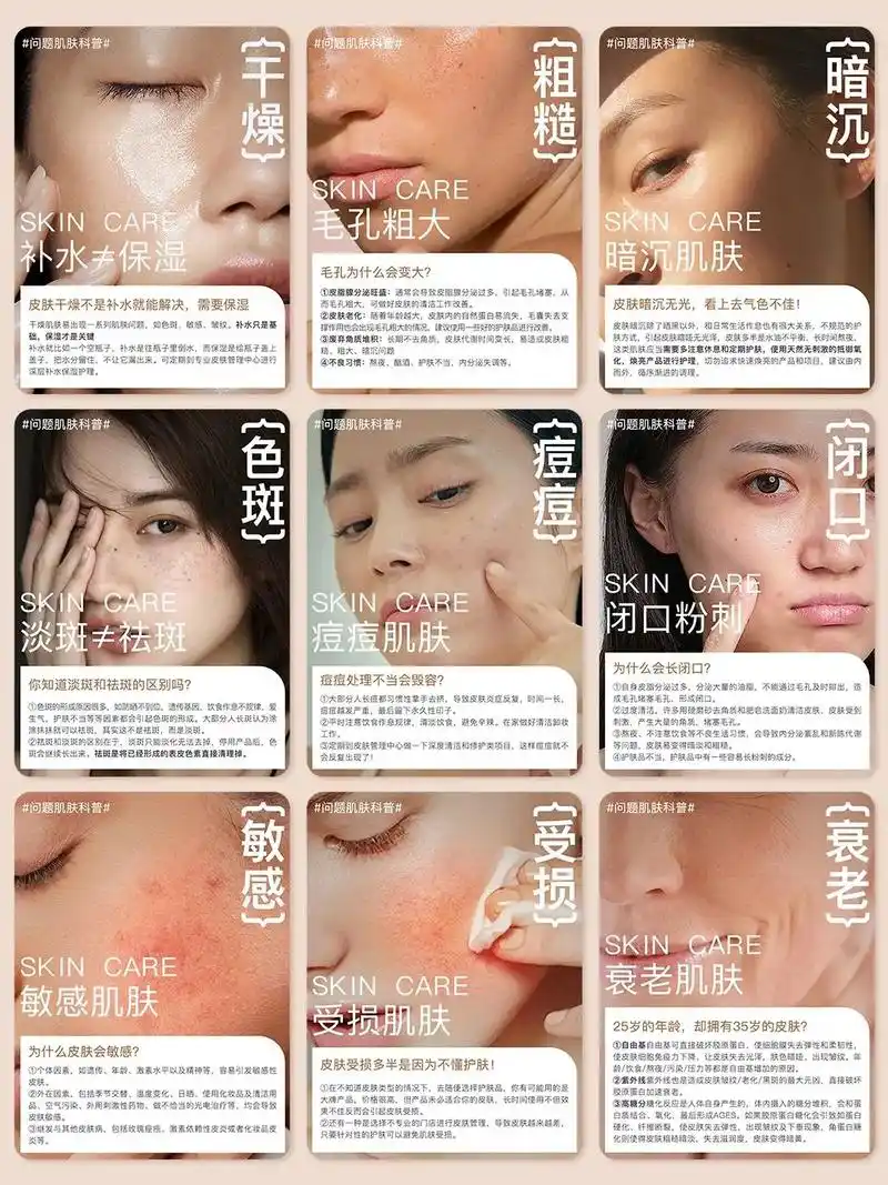 九大肌肤问题海报科普|无水印分享.||今天分享比较常见的九大 - 抖音