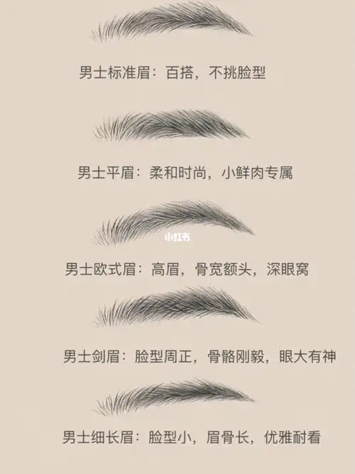 如何评价丁真的长相? - 知乎