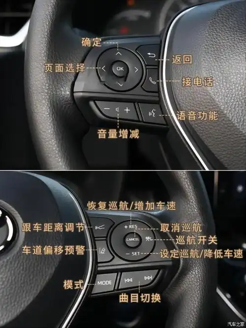 丰田雷凌各个按键功能介绍