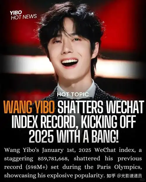 业内人士是如何评价王一博的? - 知乎