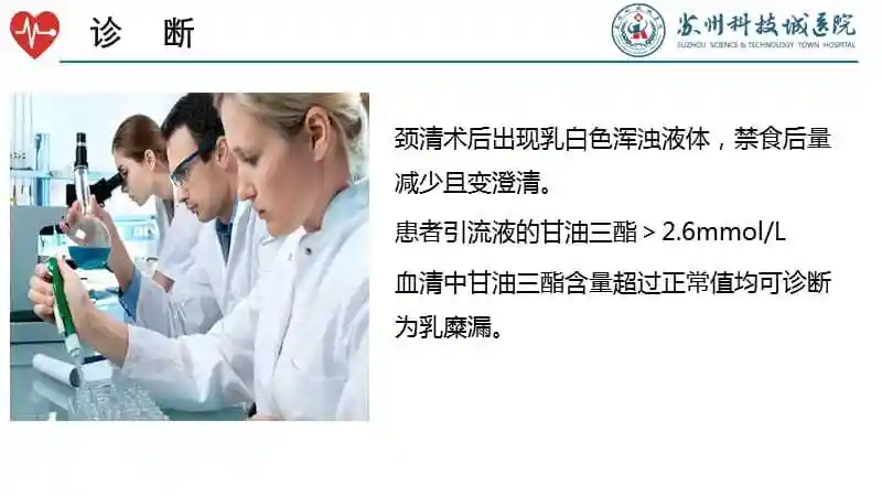 甲状腺术后淋巴漏的护理ppt