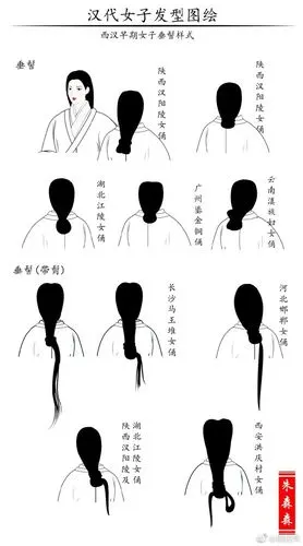 发型[超话]#西汉早期的垂髻样式 来自陶佳萍 - 微博