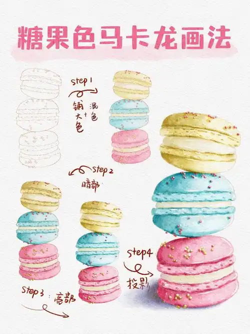 ipad水彩甜品糖果色马卡龙步骤线稿