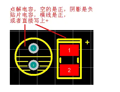 protel 电容正负极怎么标,小弟刚学,知道的请指教