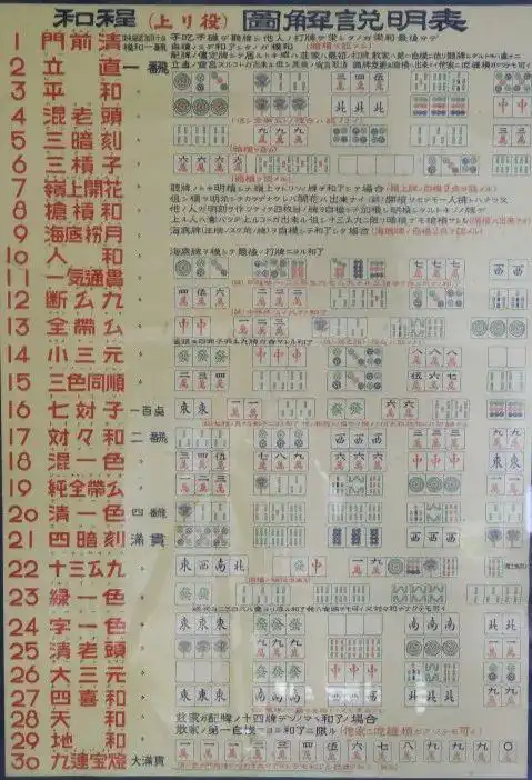 麻将祖师爷在此还不赶紧过来吸口欧气