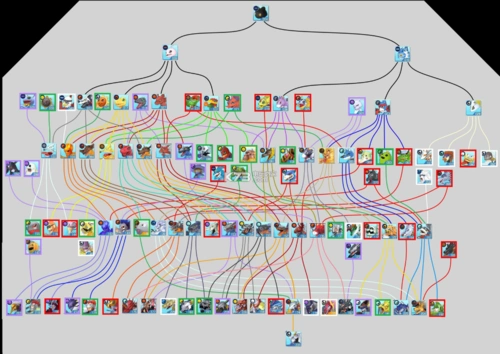 数码宝贝linkz全进化资料