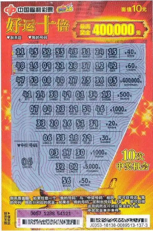 彩票店老板唐先生表示,当时夫妻俩带着孩子20元买了两张刮刮乐,刮第一