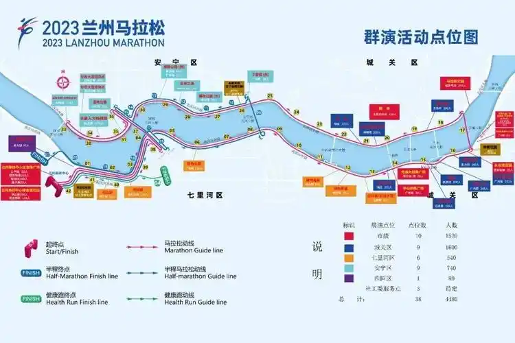 2023兰州马拉松观战指南来了!_黄河_兰马_半程