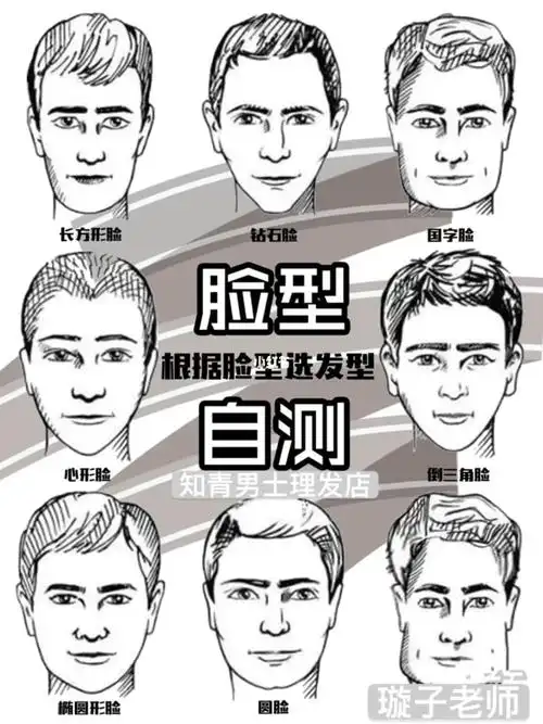 男生发型脸型自测