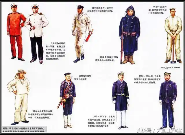 清末北洋海军时期军服结合西式的东方美