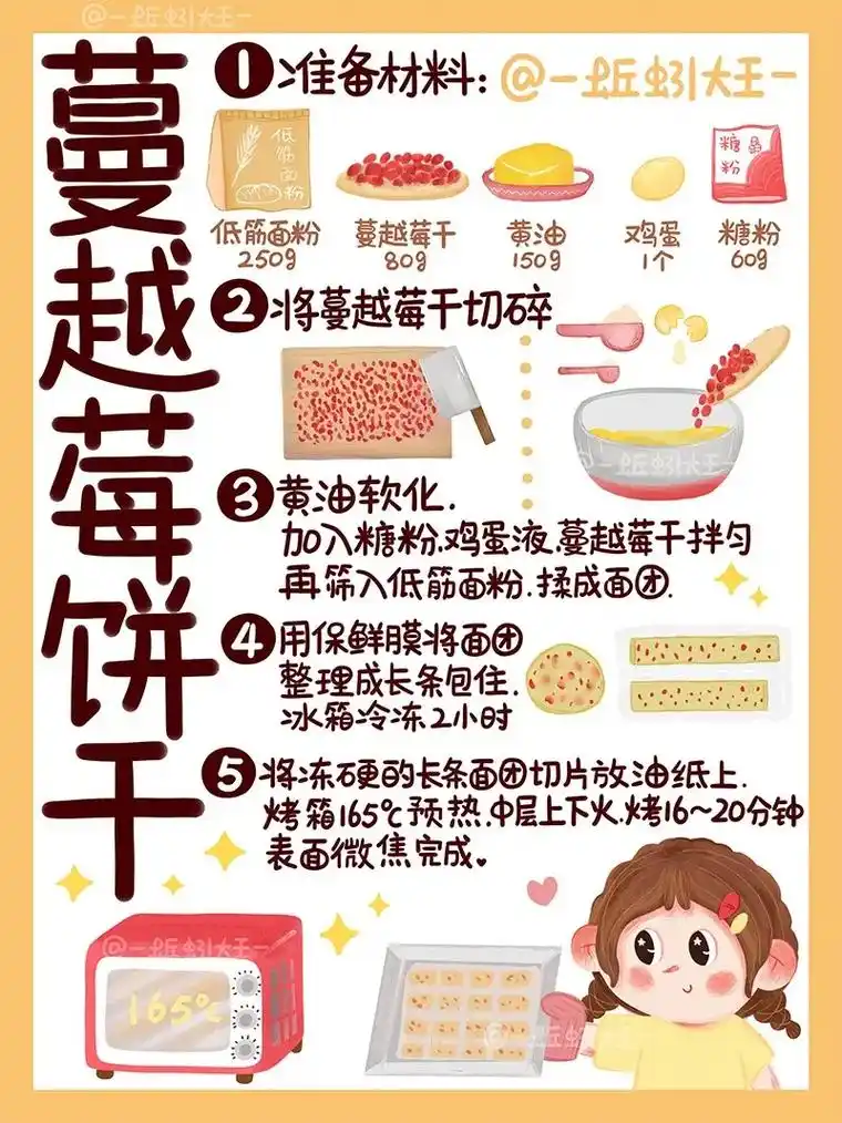 烘焙小白入门级饼干|蔓越莓饼干78酥脆好吃.