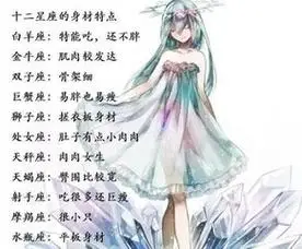 十二星座谁是学霸