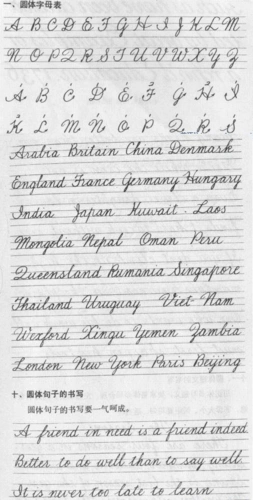 文档下载 所有分类 幼儿教育 少儿英语 > 英文圆体字母表 书写笔画第1