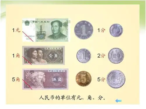 2017-2018最新小学一年级下册数学认识人民币教学课件ppt模板(12页)