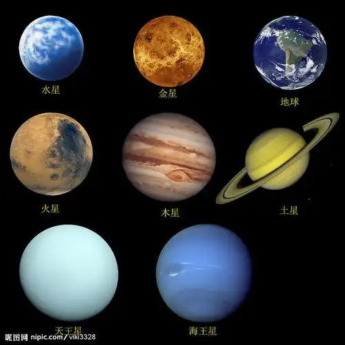 138000英语怎么读 八大行星的土星 - 考研资讯 - 尚恩教育网