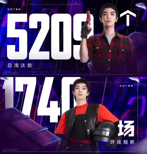 可华晨宇是从2020年代言开始就实打实在吃鸡战场里打过了无数场比赛