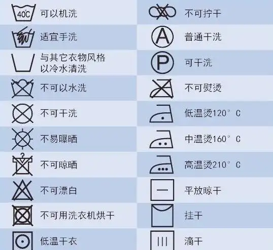 正确的洗衣方法 你的衣服真的洗干净了吗|衣物|洗涤剂|衣服_新浪新闻