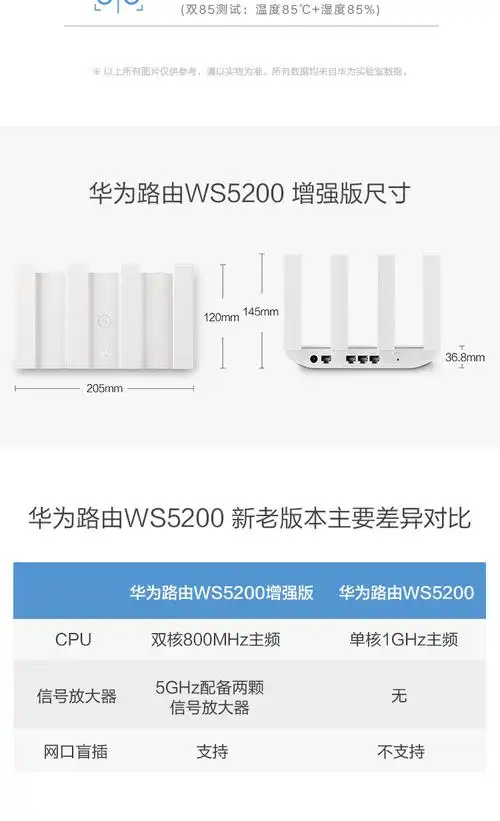 适用华为ws5200增强版四核双千兆无线5g路由器ws5102双频家用wi