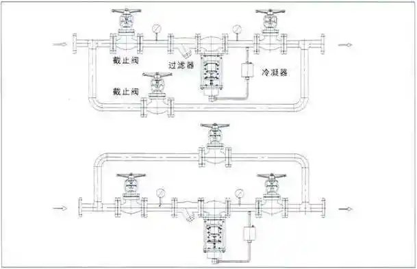 yzq减压阀组结构图