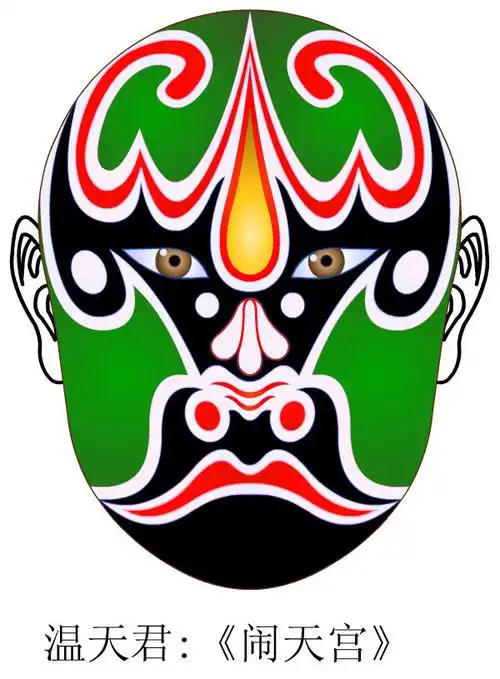 京剧脸谱矢量图