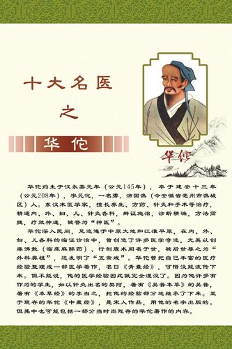 659海报印制展板素材236古代十大名医 华佗简介