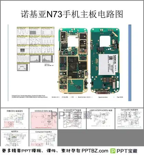 诺基亚n73手机主板电路ppt