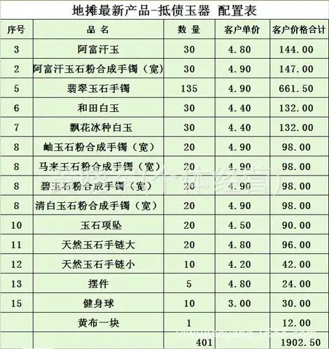 抵债玉器价格表