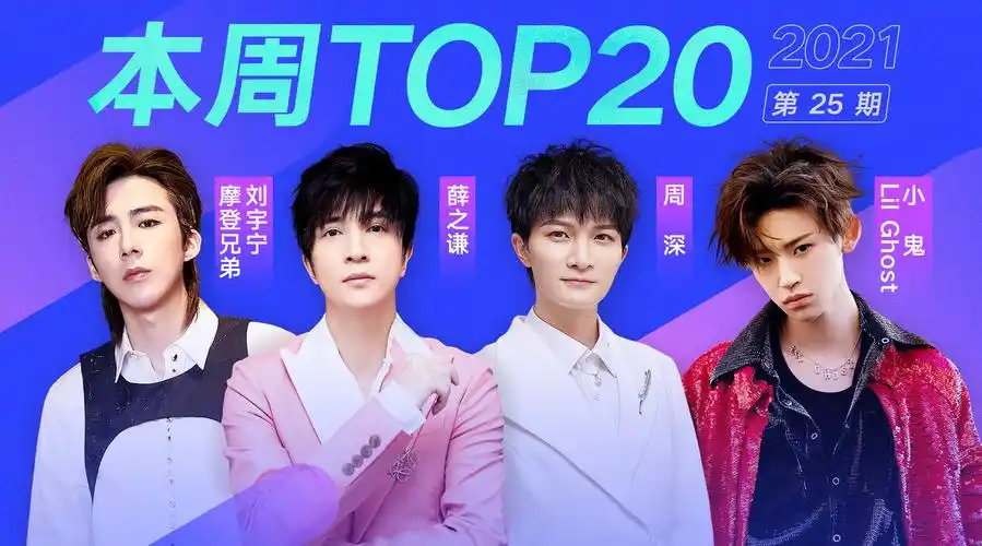 2021#由你音乐榜#第25期top20歌曲全新来袭@tfboys-王源温柔浪漫的