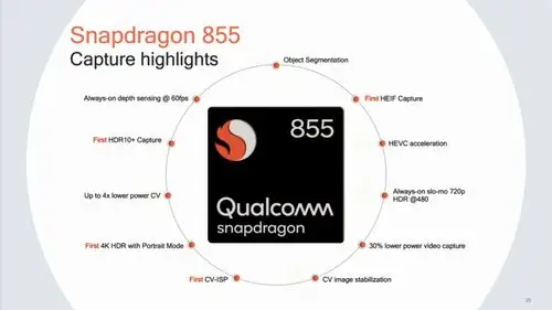 2019年旗舰第一芯片 高通骁龙855强在哪?