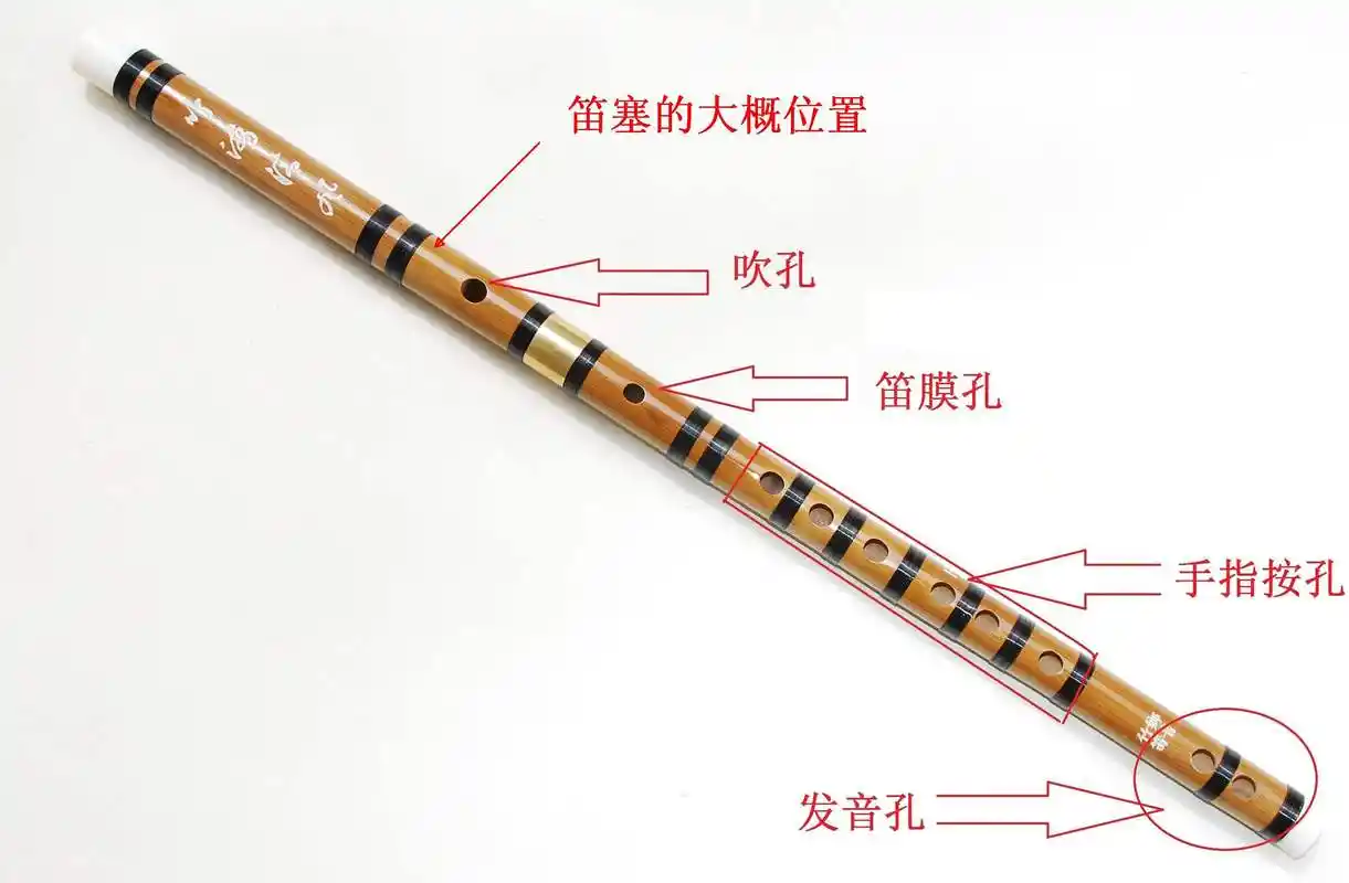 52,悠扬灵动——中国竹笛